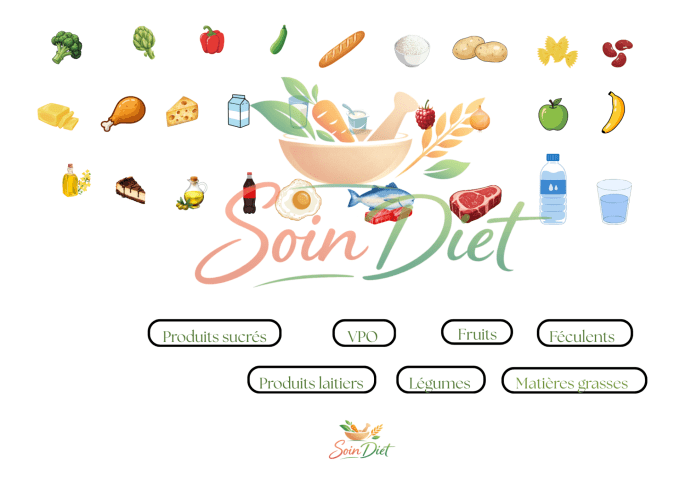 Jeu : Bateau de l’équilibre alimentaire